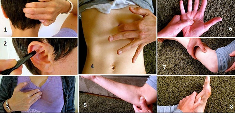 Acupressure Points that Will Reduce Your Stress